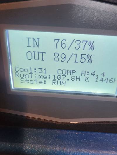 Dehumidifier display with temperature and humidity readings during hardwood drying in Overland Park, KS